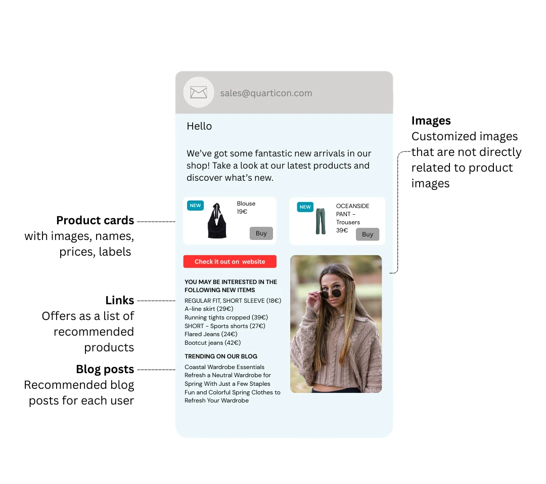 quarticon-product-recommendations-in-emails