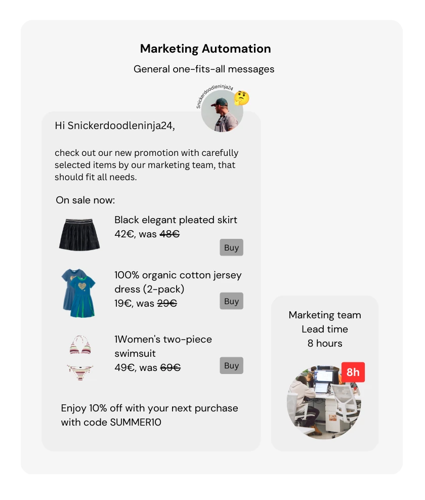 marketing-automation-in-emails