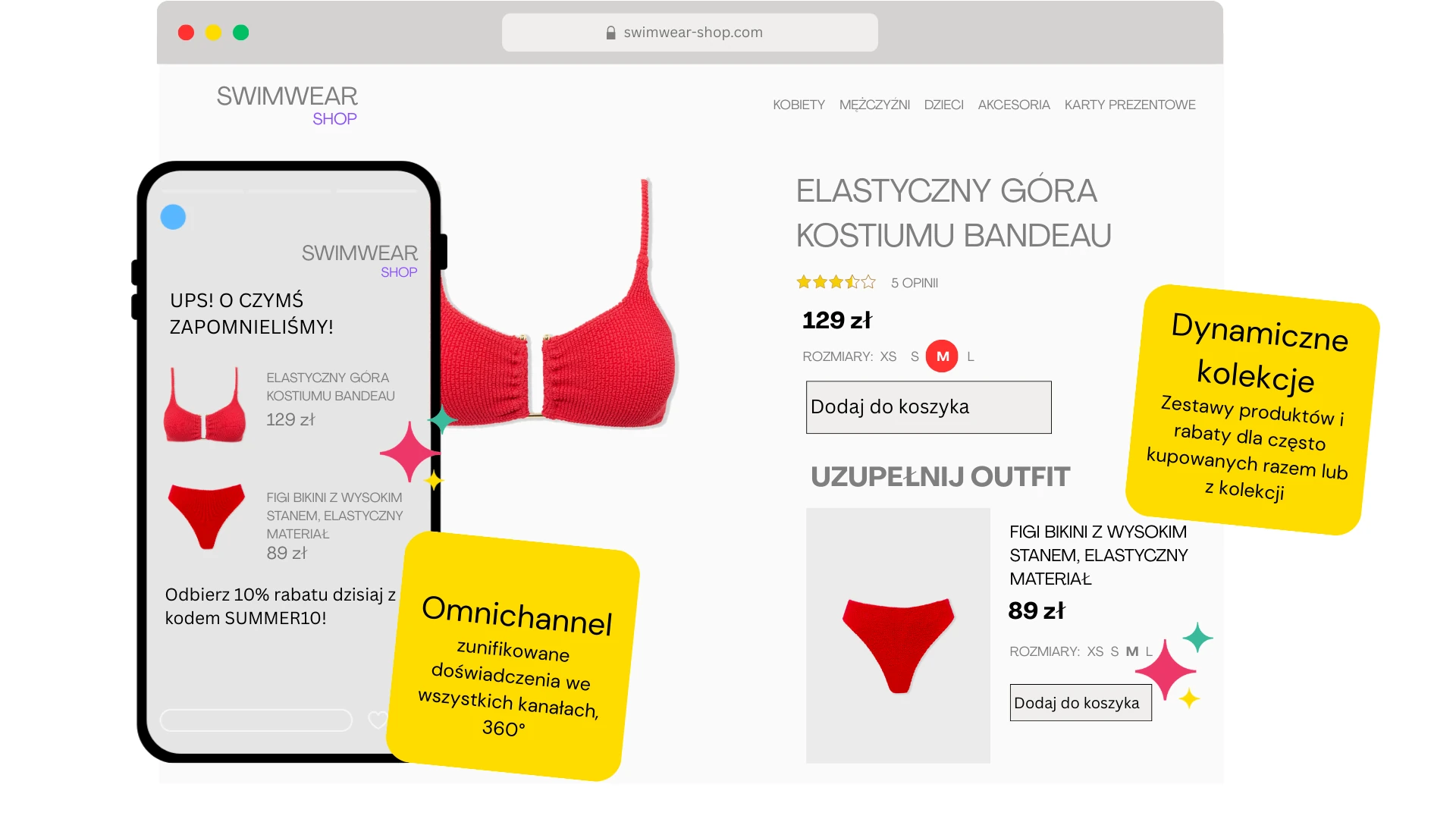 Rekomendacje produktowe - miejsca