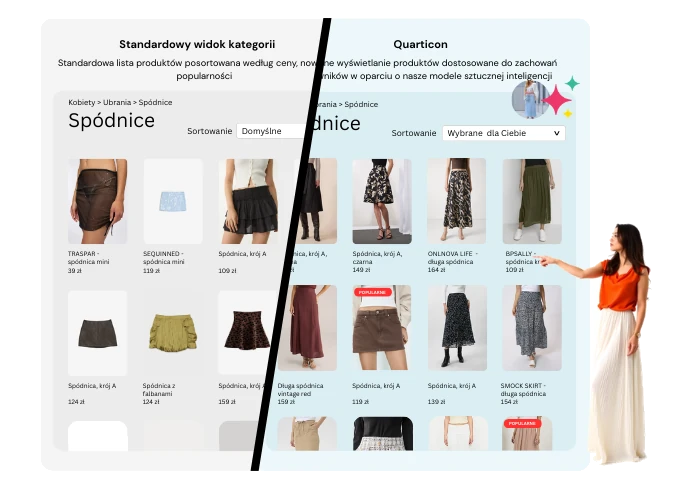 Listing produktowy Ai