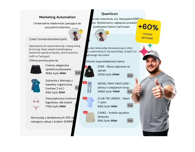 rekomendacje produktowe w mailach