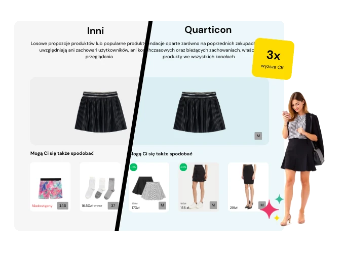 Rekomendacje produktowe AI dla e-commerce