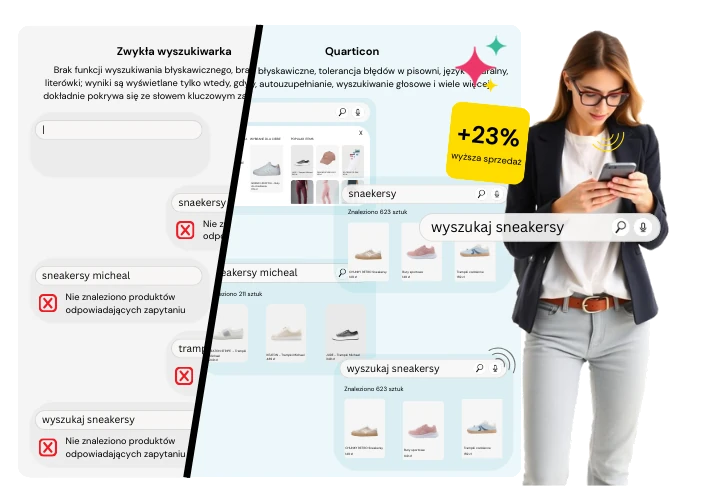 Wyszukiwarka AI dla e-commerce