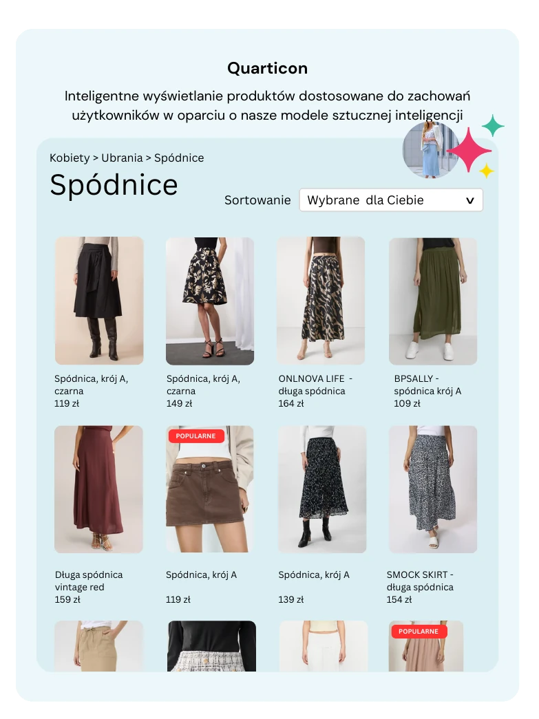 Personalizowany listing produktowy Ai