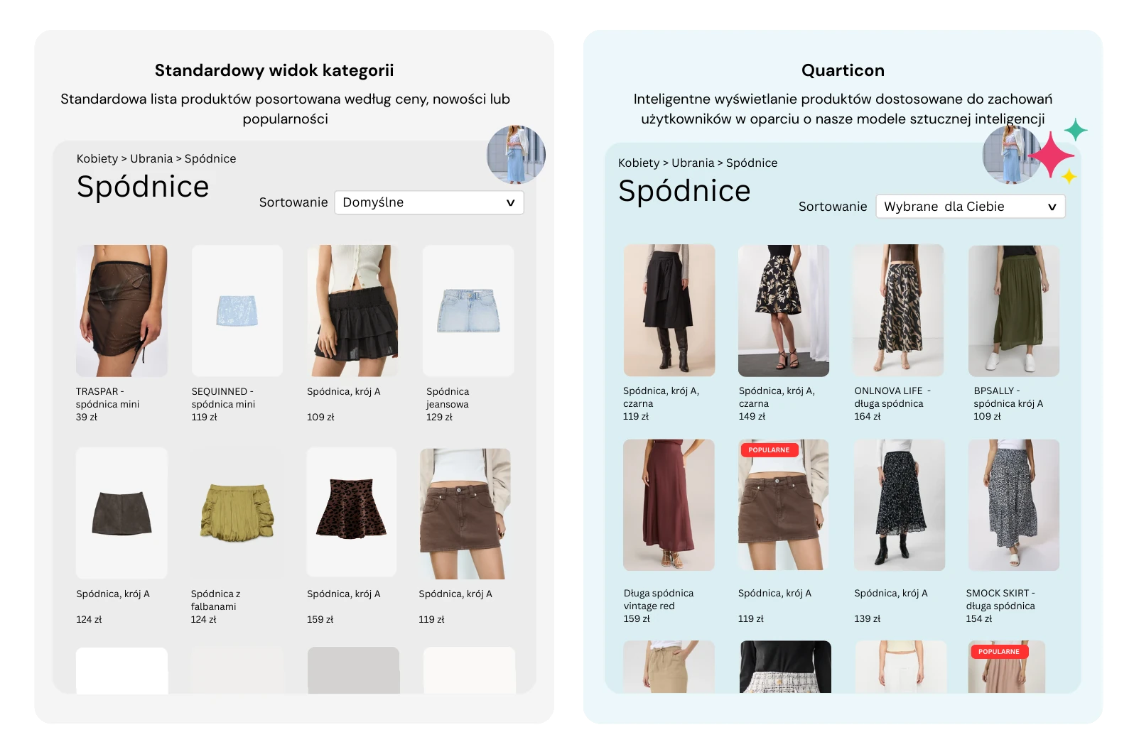 Listing produktowy Ai