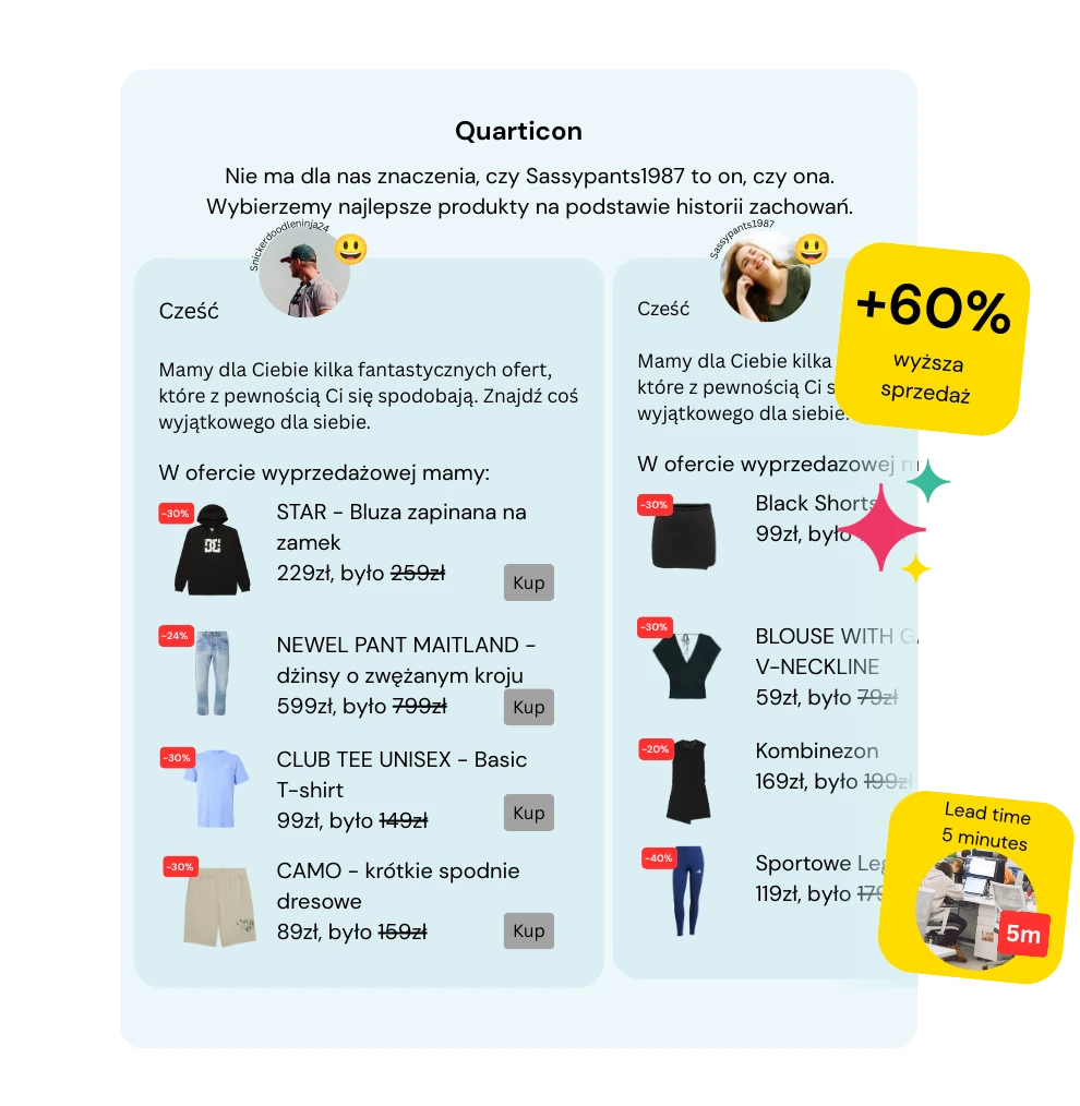 rekomendacje produktowe w mailach