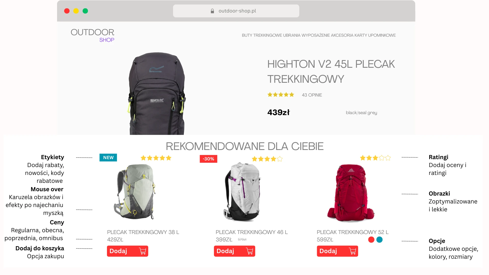 Rekomendacje produktowe AI - mozliwości