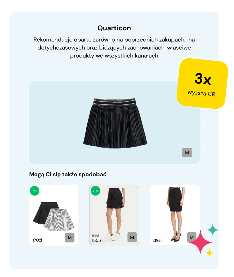 Rekomendacje produktowe AI dla e-commerce