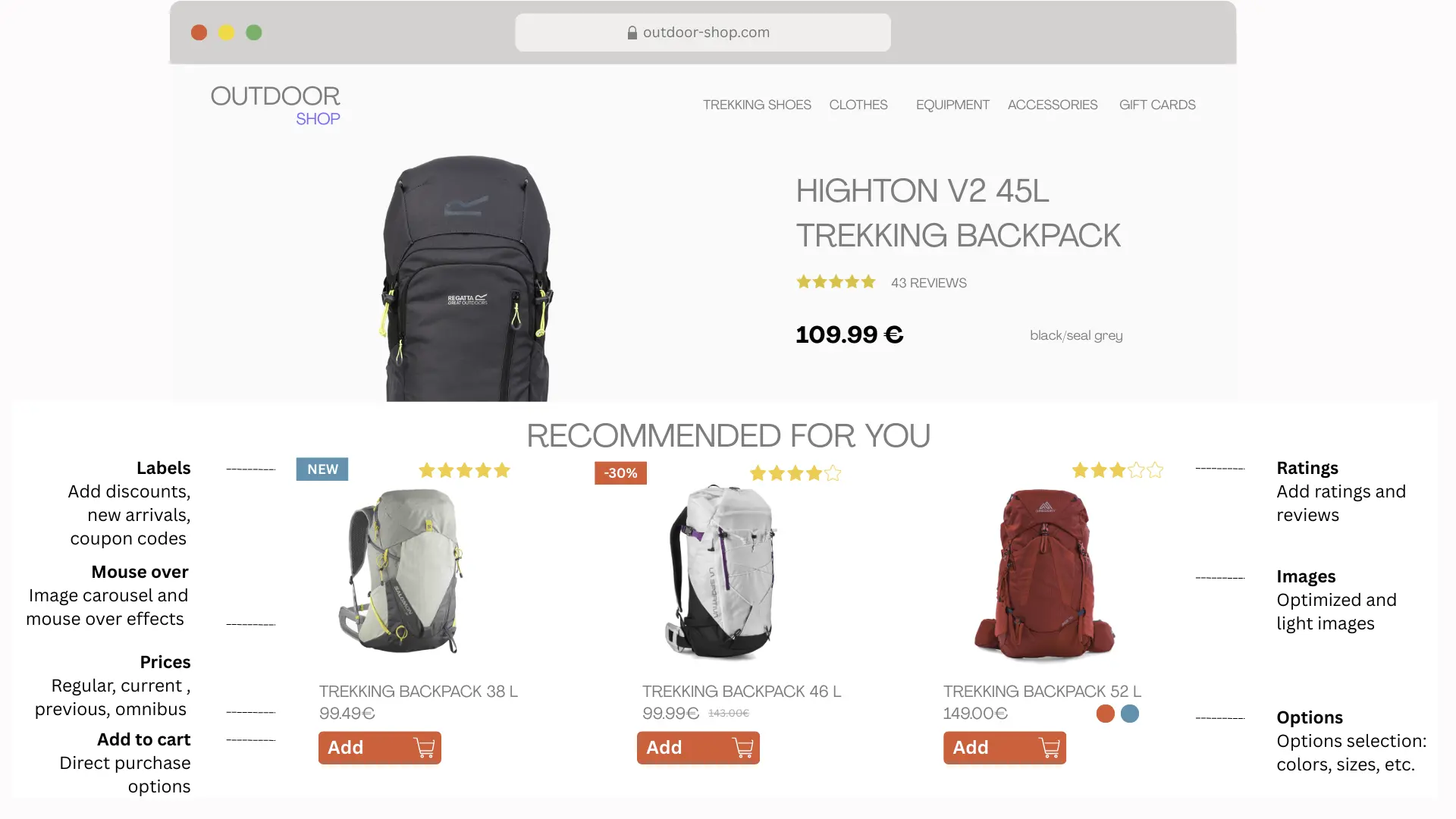 recommendations-ai-quarticon-how-it-works