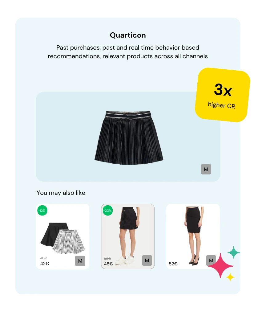 advanced-ai-product-recommendations-quarticon