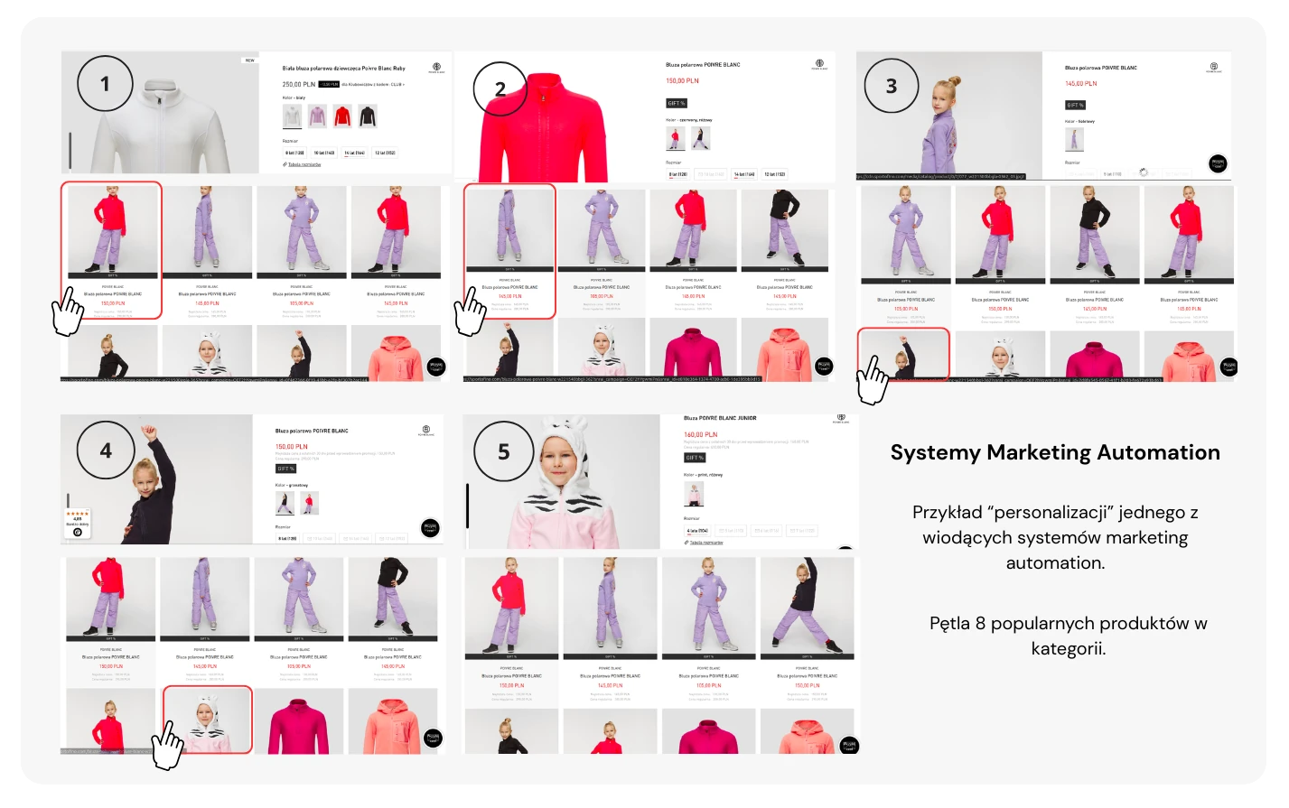 Rekomendacje marketing automation - pętla popularnych produktów