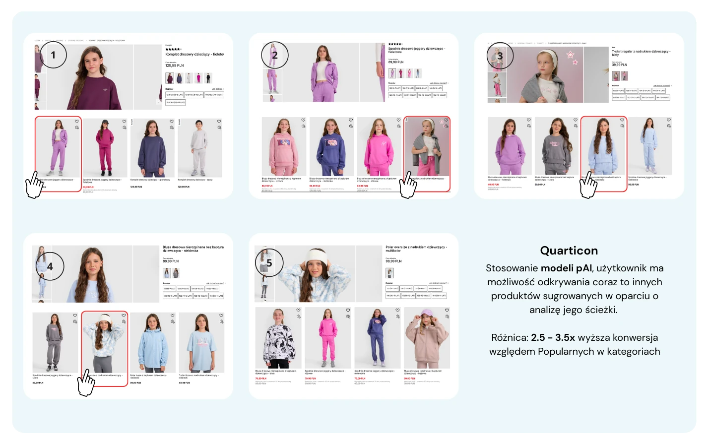 Rekomendacje Quarticon dostosowują się do indywidualnej ścieżku użytkownika