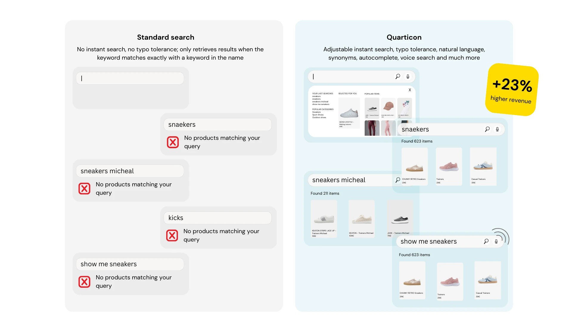quarticon-ai-search-for-ecommerce