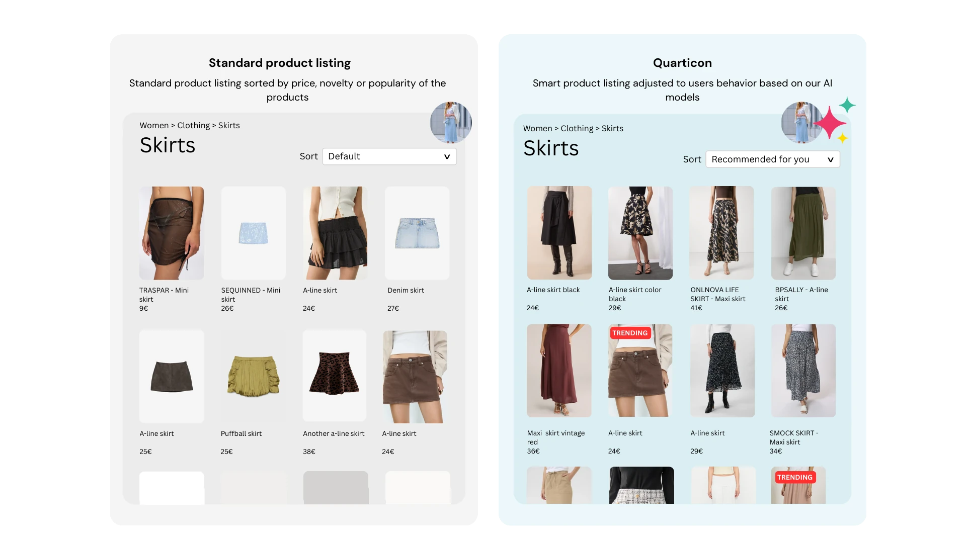 Personalized product listing