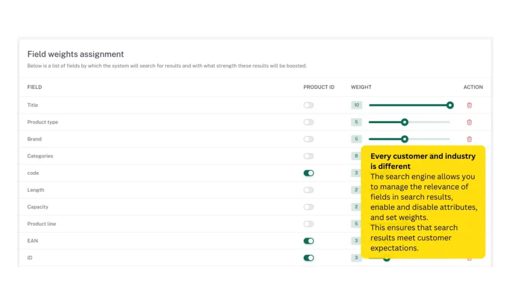 panel-search-en-weighting